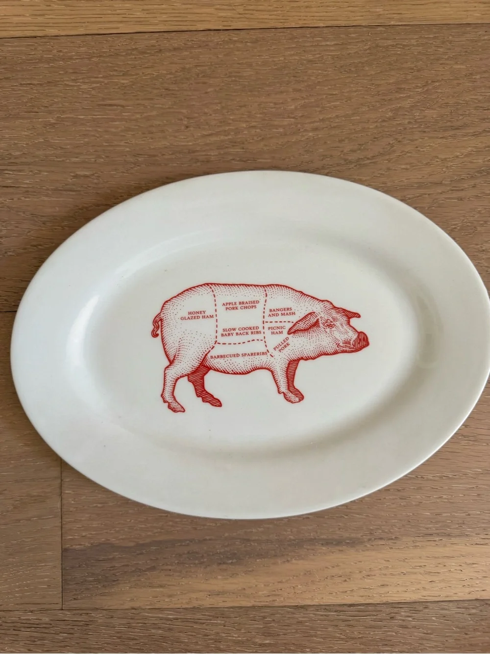 World Market ‘Cuts of Meat’ Pig Pork Plate Platter - Retired